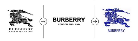 burberry логотип новый